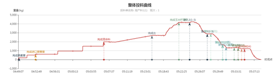 �ͼ�app��(�й���½)�ٷ���վ