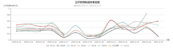 �ͼ�app��(�й���½)�ٷ���վ