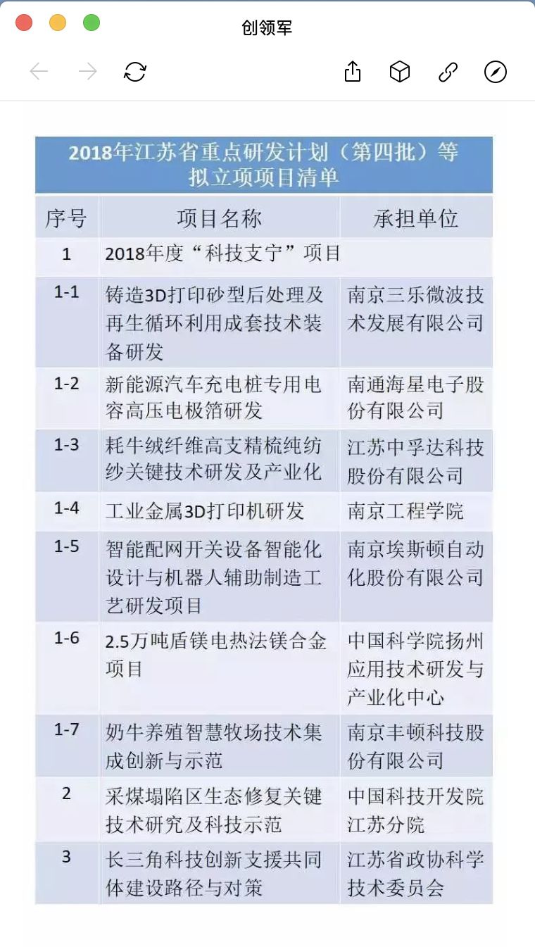 �ͼ�app��(�й���½)�ٷ���վ