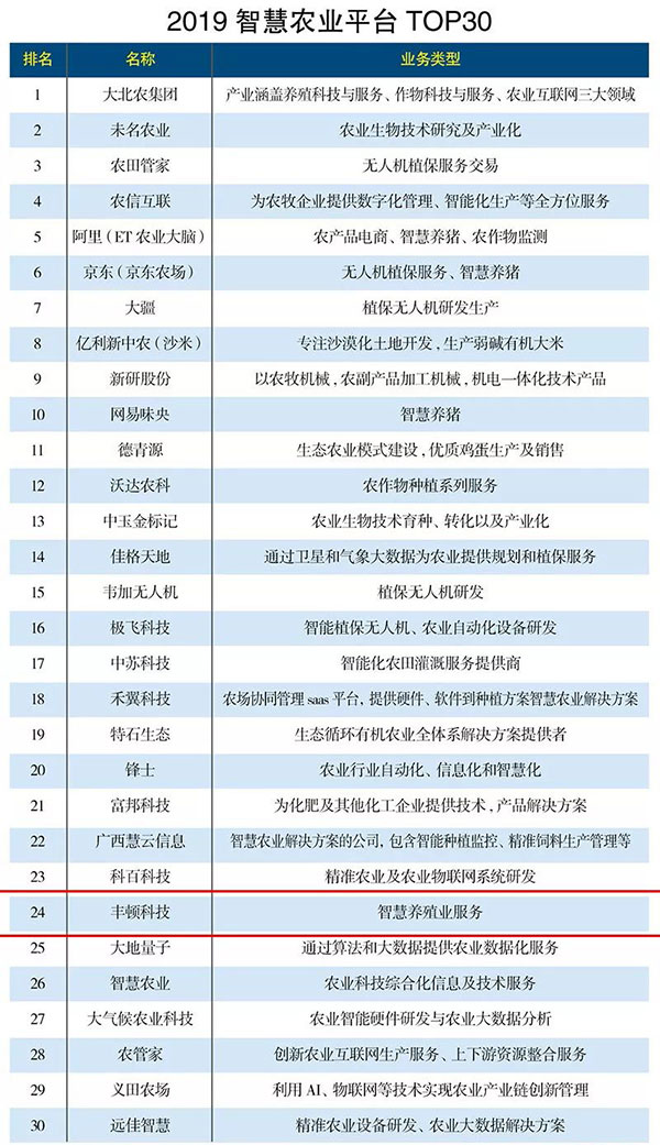 �ͼ�app��(�й���½)�ٷ���վ