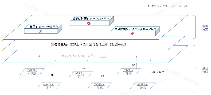 �ͼ�app��(�й���½)�ٷ���վ