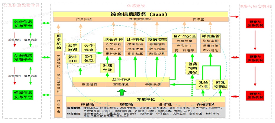 �ͼ�app��(�й���½)�ٷ���վ