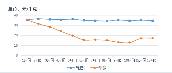 �ͼ�app��(�й���½)�ٷ���վ