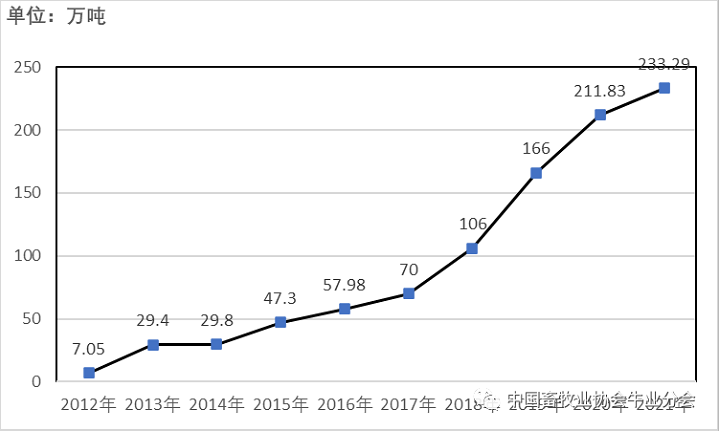 �ͼ�app��(�й���½)�ٷ���վ