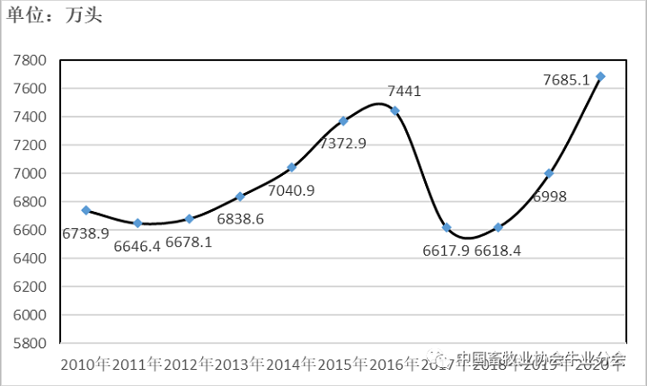 �ͼ�app��(�й���½)�ٷ���վ