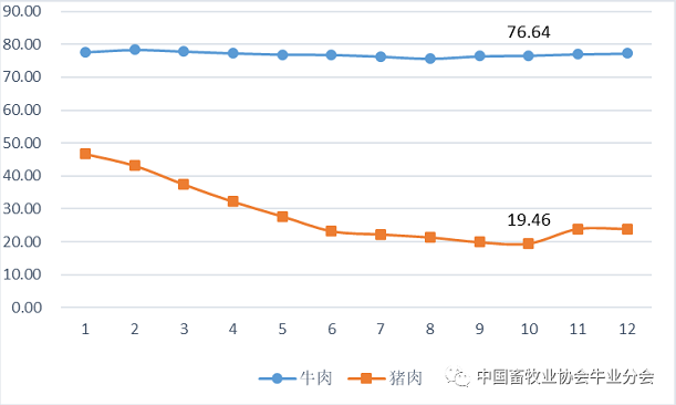 �ͼ�app��(�й���½)�ٷ���վ