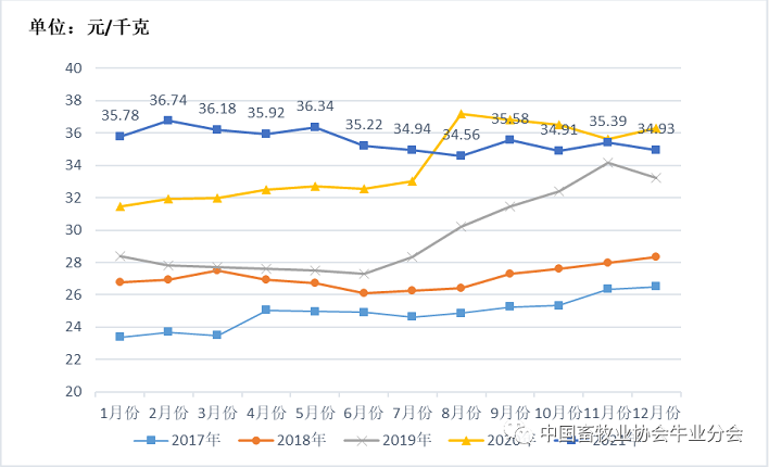 �ͼ�app��(�й���½)�ٷ���վ