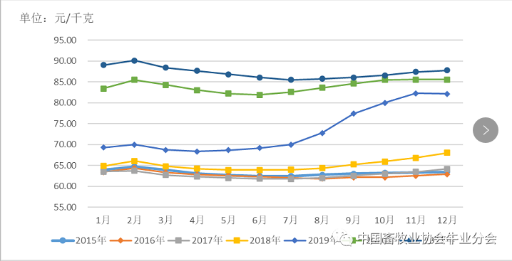 �ͼ�app��(�й���½)�ٷ���վ