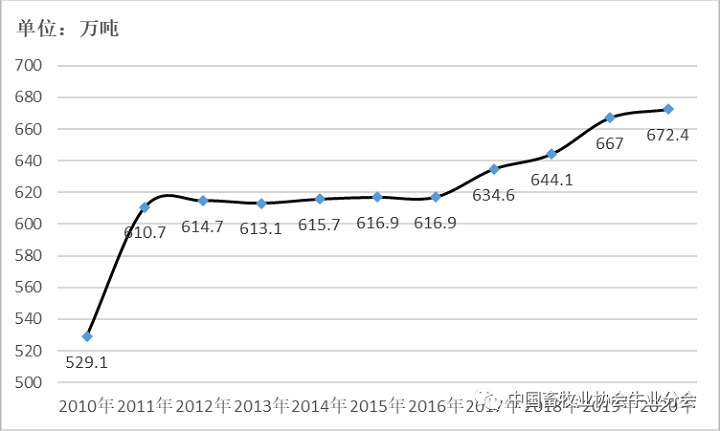 �ͼ�app��(�й���½)�ٷ���վ