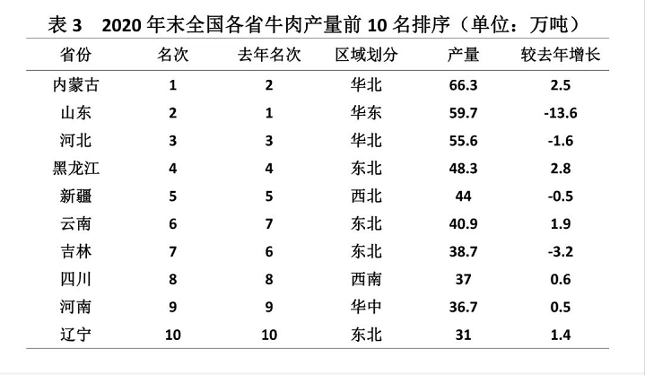 �ͼ�app��(�й���½)�ٷ���վ