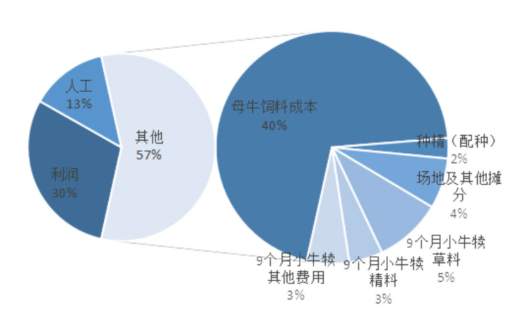 �ͼ�app��(�й���½)�ٷ���վ