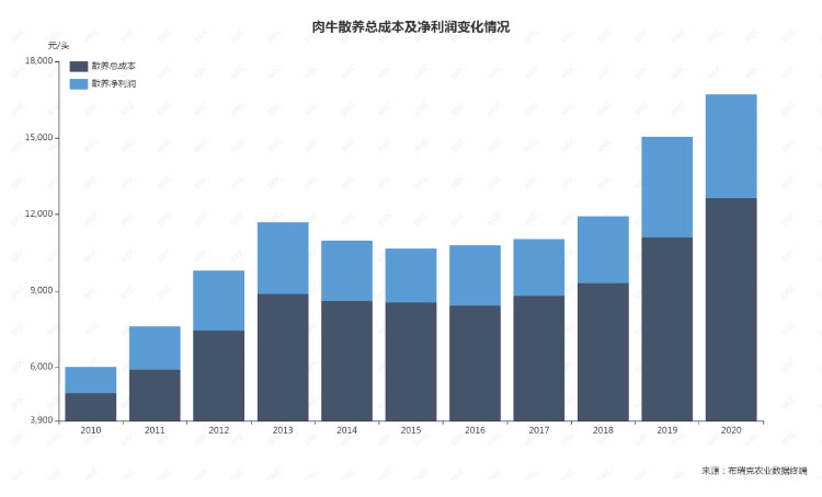 �ͼ�app��(�й���½)�ٷ���վ