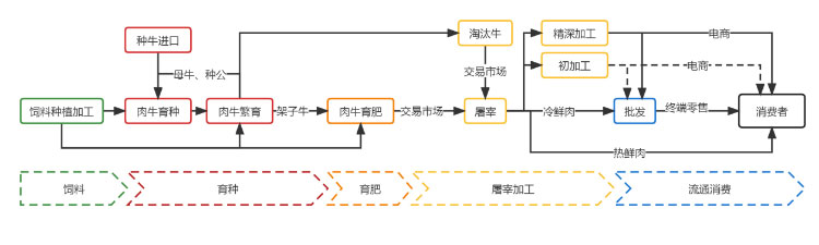 �ͼ�app��(�й���½)�ٷ���վ