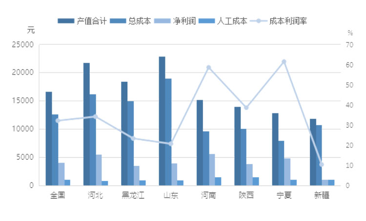 �ͼ�app��(�й���½)�ٷ���վ