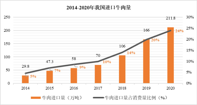 �ͼ�app��(�й���½)�ٷ���վ