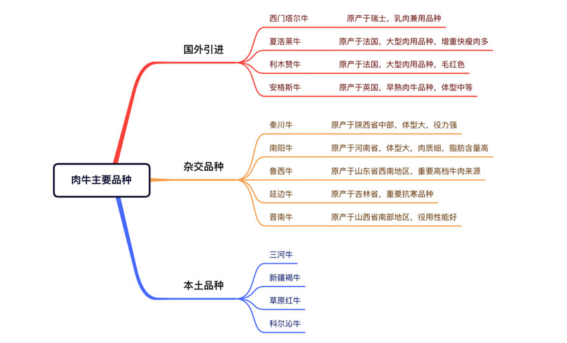 �ͼ�app��(�й���½)�ٷ���վ