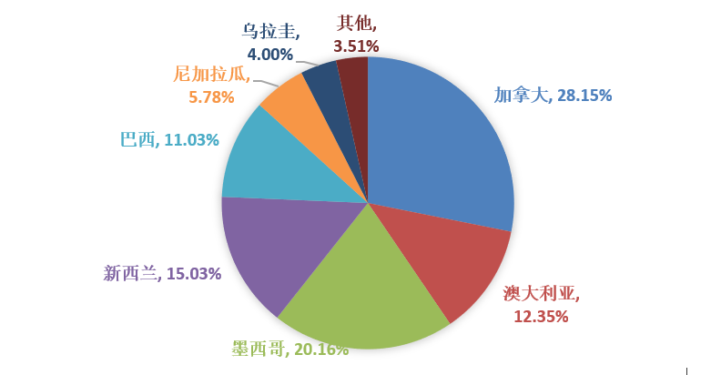 �ͼ�app��(�й���½)�ٷ���վ