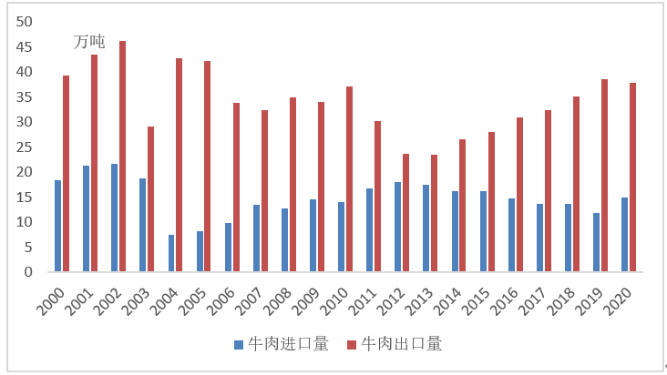 �ͼ�app��(�й���½)�ٷ���վ