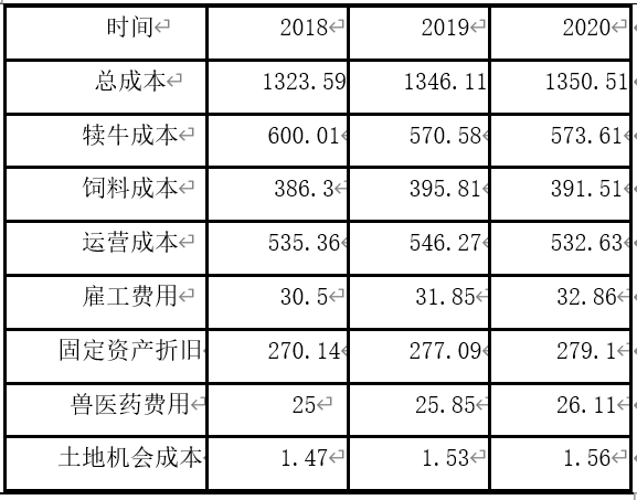 �ͼ�app��(�й���½)�ٷ���վ