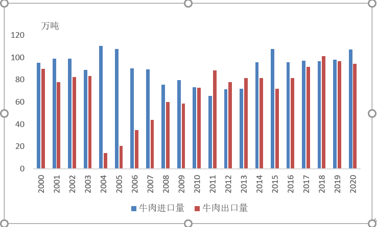 �ͼ�app��(�й���½)�ٷ���վ