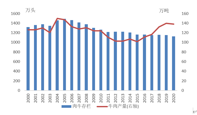 �ͼ�app��(�й���½)�ٷ���վ