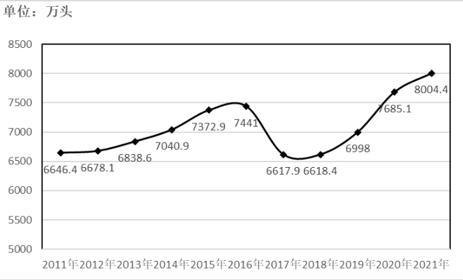 �ͼ�app��(�й���½)�ٷ���վ