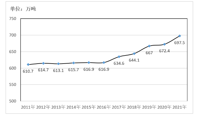 �ͼ�app��(�й���½)�ٷ���վ