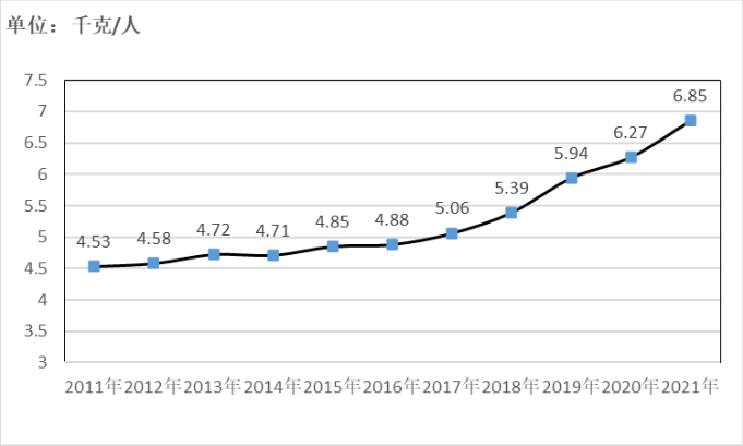 �ͼ�app��(�й���½)�ٷ���վ