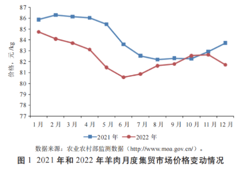 �ͼ�app��(�й���½)�ٷ���վ