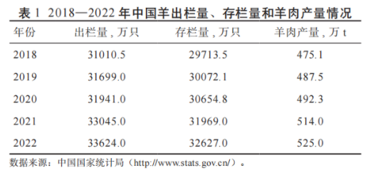 �ͼ�app��(�й���½)�ٷ���վ