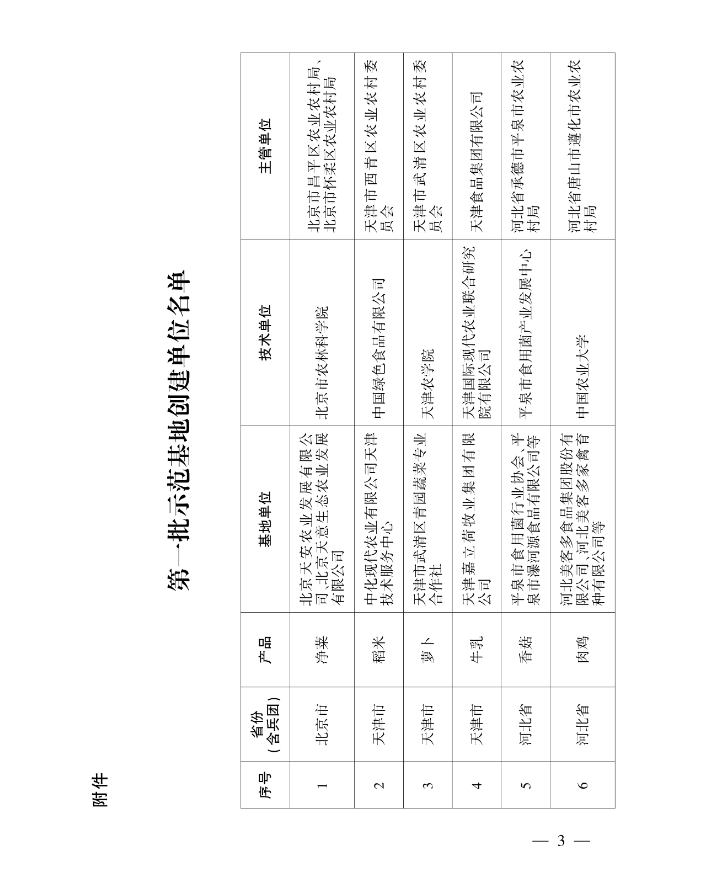 �ͼ�app��(�й���½)�ٷ���վ