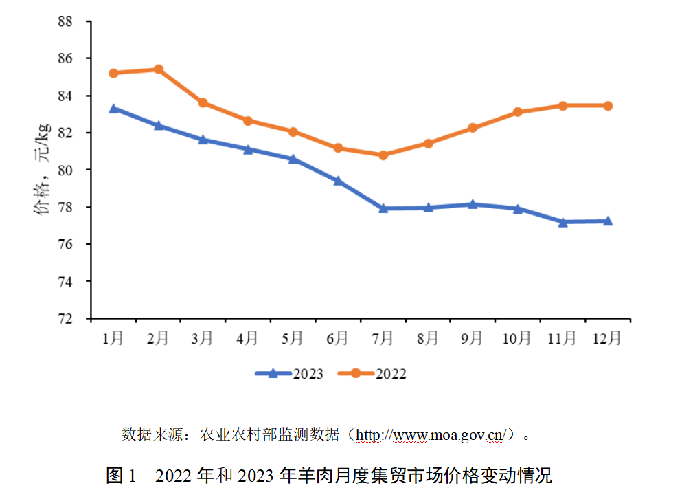 �ͼ�app��(�й���½)�ٷ���վ