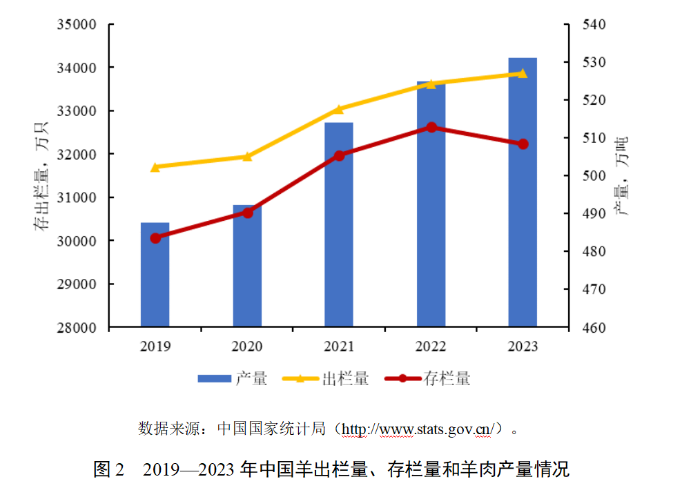 �ͼ�app��(�й���½)�ٷ���վ