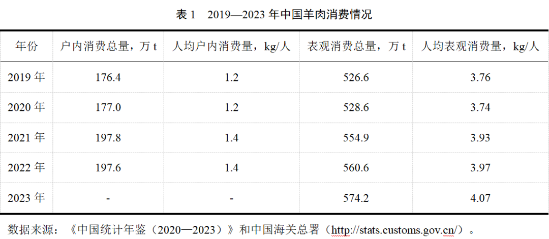ºÍ¼Çapp¡¤(Öйú´ó½)¹Ù·½ÍøÕ¾