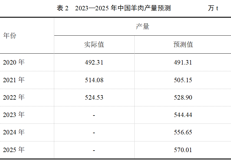 �ͼ�app��(�й���½)�ٷ���վ