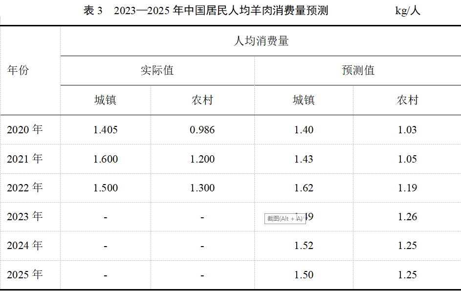 �ͼ�app��(�й���½)�ٷ���վ