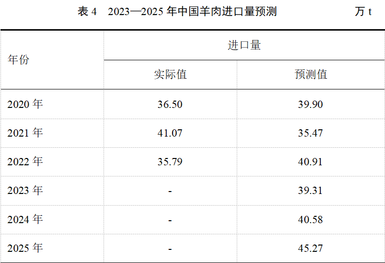 ºÍ¼Çapp¡¤(Öйú´ó½)¹Ù·½ÍøÕ¾