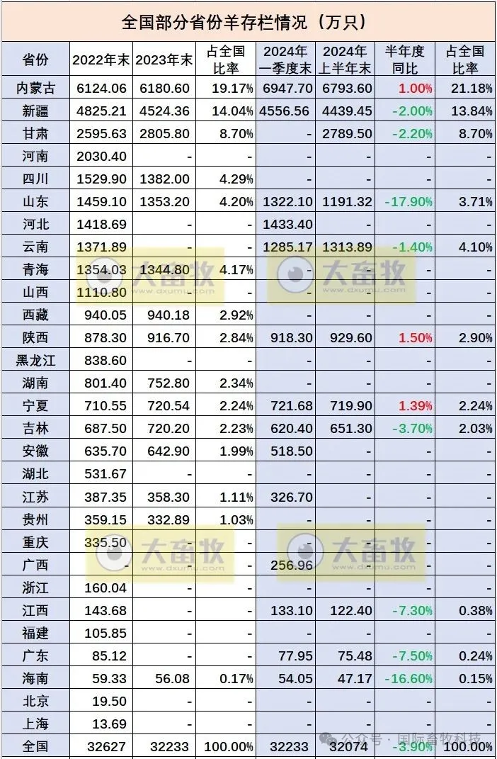 和记app·(中国大陆)官方网站