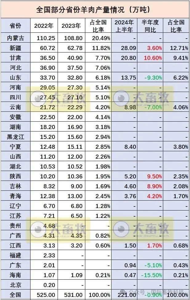 和记app·(中国大陆)官方网站