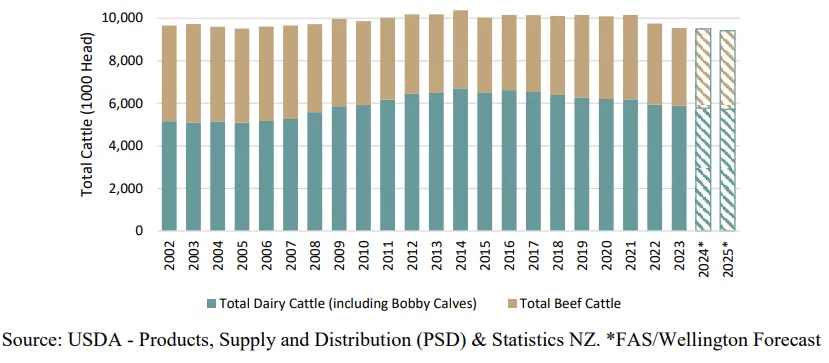 �ͼ�app��(�й���½)�ٷ���վ