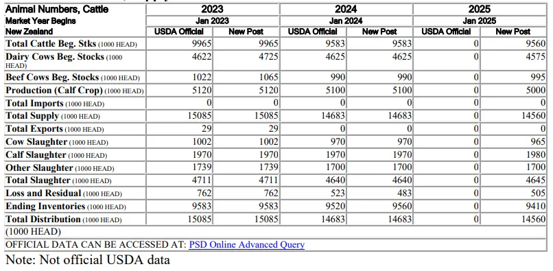 �ͼ�app��(�й���½)�ٷ���վ