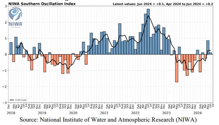 �ͼ�app��(�й���½)�ٷ���վ