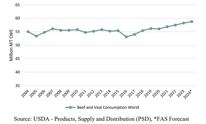 �ͼ�app��(�й���½)�ٷ���վ