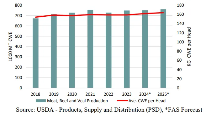 �ͼ�app��(�й���½)�ٷ���վ