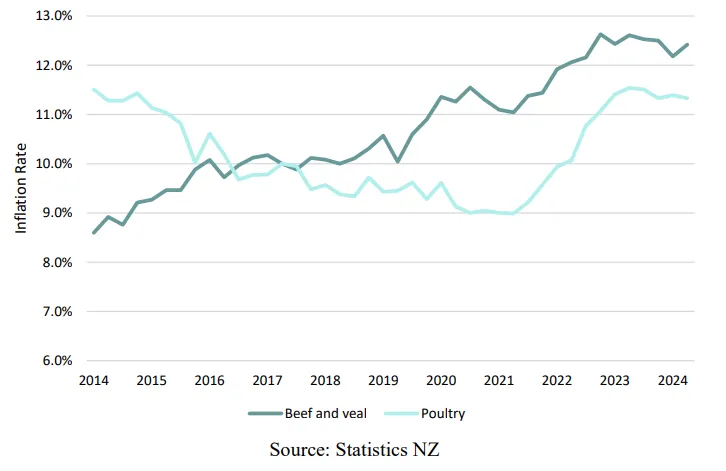 �ͼ�app��(�й���½)�ٷ���վ