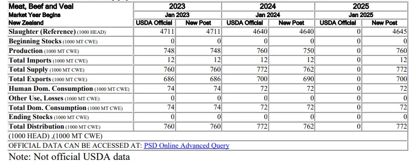 �ͼ�app��(�й���½)�ٷ���վ