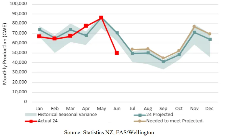 �ͼ�app��(�й���½)�ٷ���վ