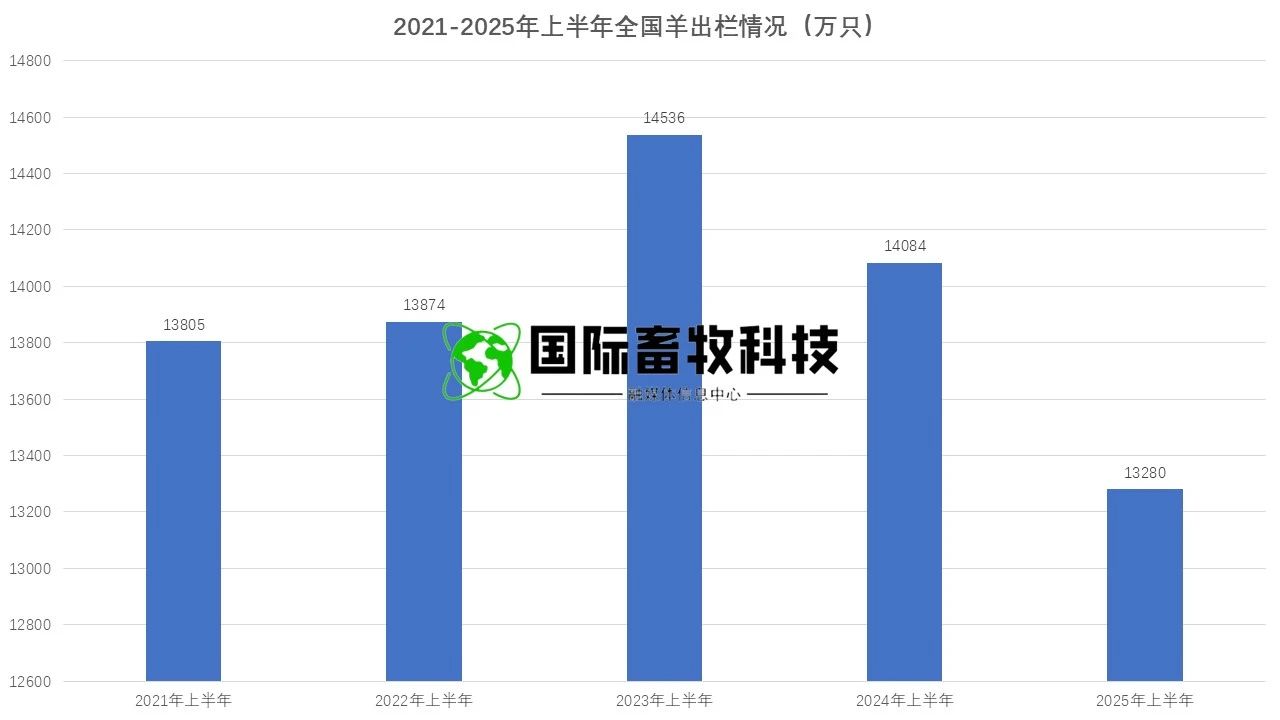 20250722145092239223 和记app·(中国大陆)官方网站
