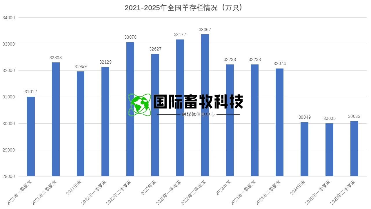 20250722145196929692 和记app·(中国大陆)官方网站