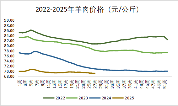 20250722145247024702 和记app·(中国大陆)官方网站